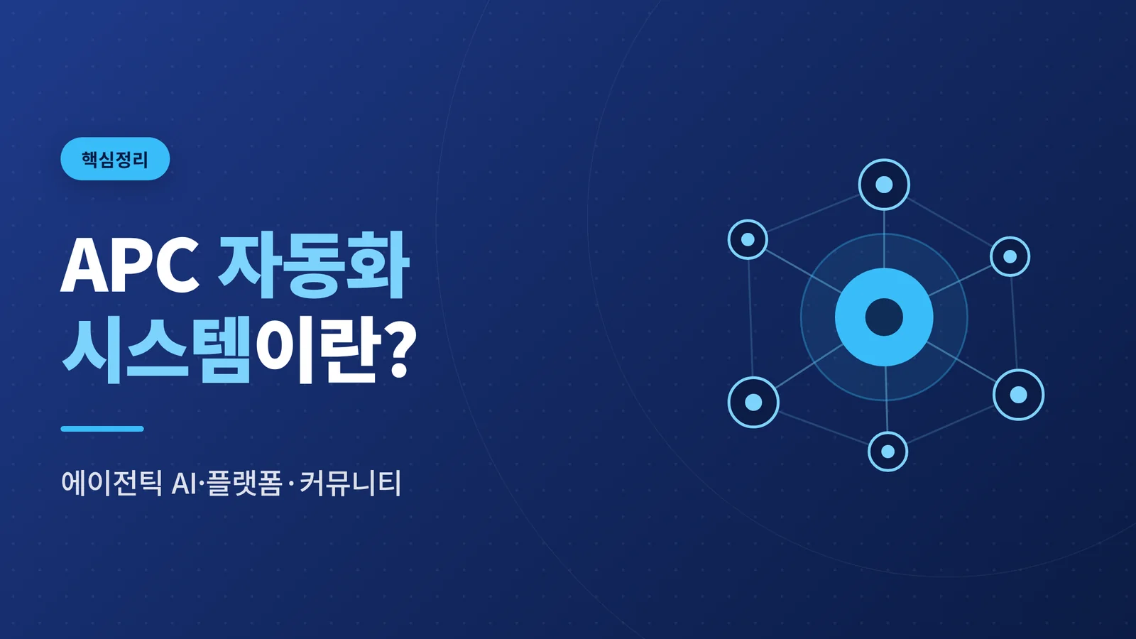 APC 자동화 시스템이란? 에이전틱 AI·플랫폼·커뮤니티의 결합 구조
