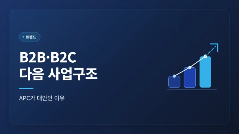 B2B·B2C 다음 사업구조, 왜 APC가 대안으로 떠오르나