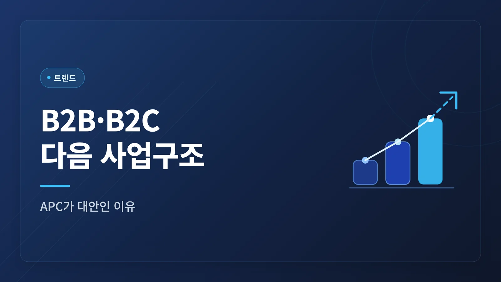 B2B·B2C 다음 사업구조, 왜 APC가 대안으로 떠오르나