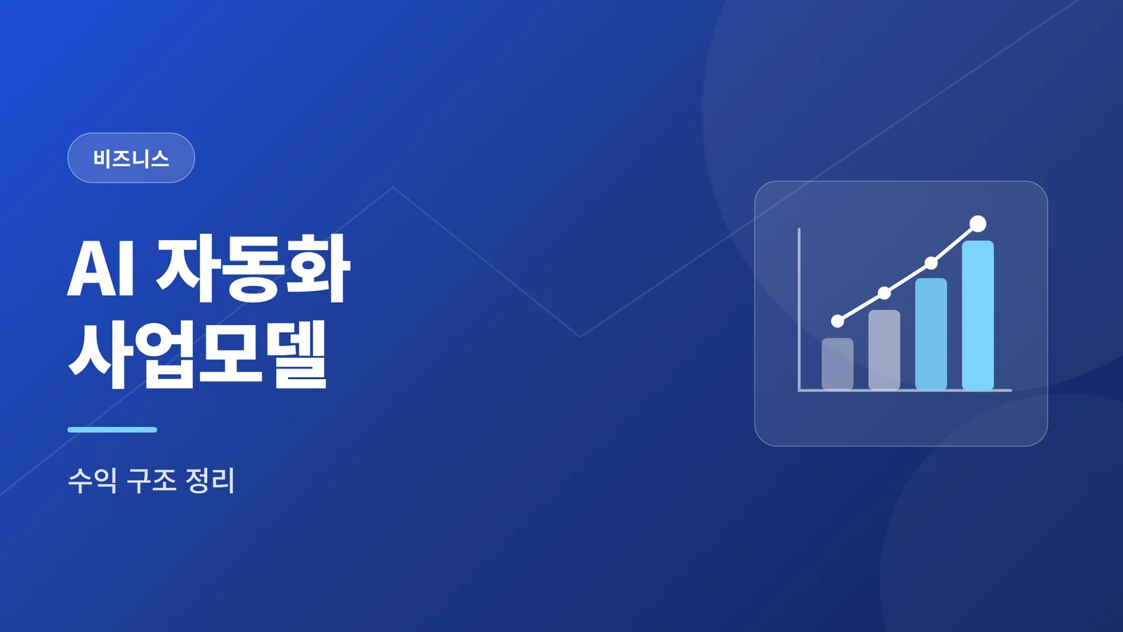 AI 자동화 사업모델, 무엇으로 수익을 만드는가